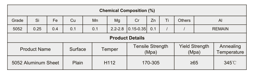 5052铝板参数.png